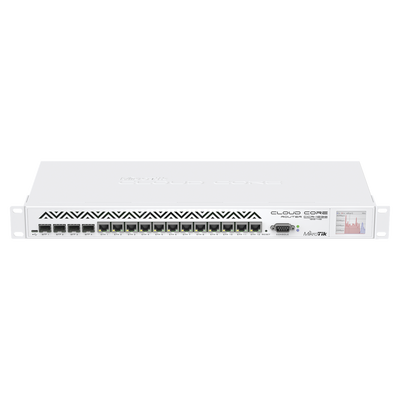 Cloud Core Router, CPU 36 Núcleos, Througput 16Gbps / 24Mpps, 12 Puertos Gigabit Ethernet, 4 Puertos SFP y 4 GB de mem, Ideal